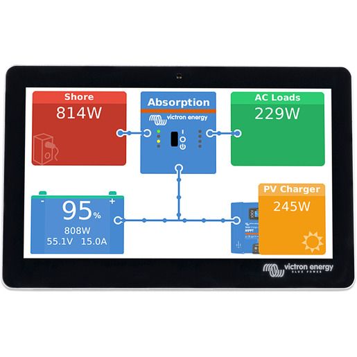Victron GX TOUCH 70 / VICTRO BPP900455070