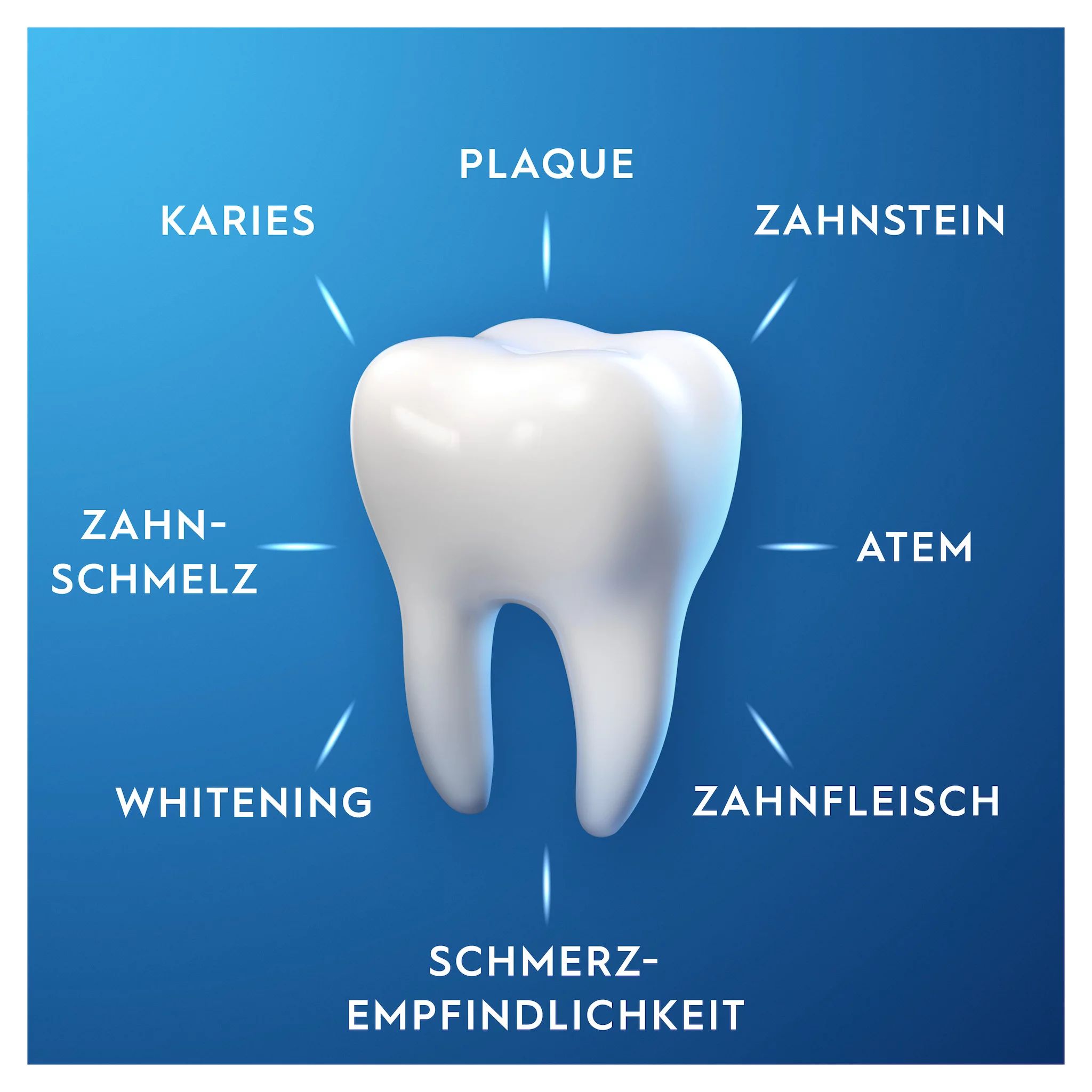Oral-B Pro-Expert Professional Protection