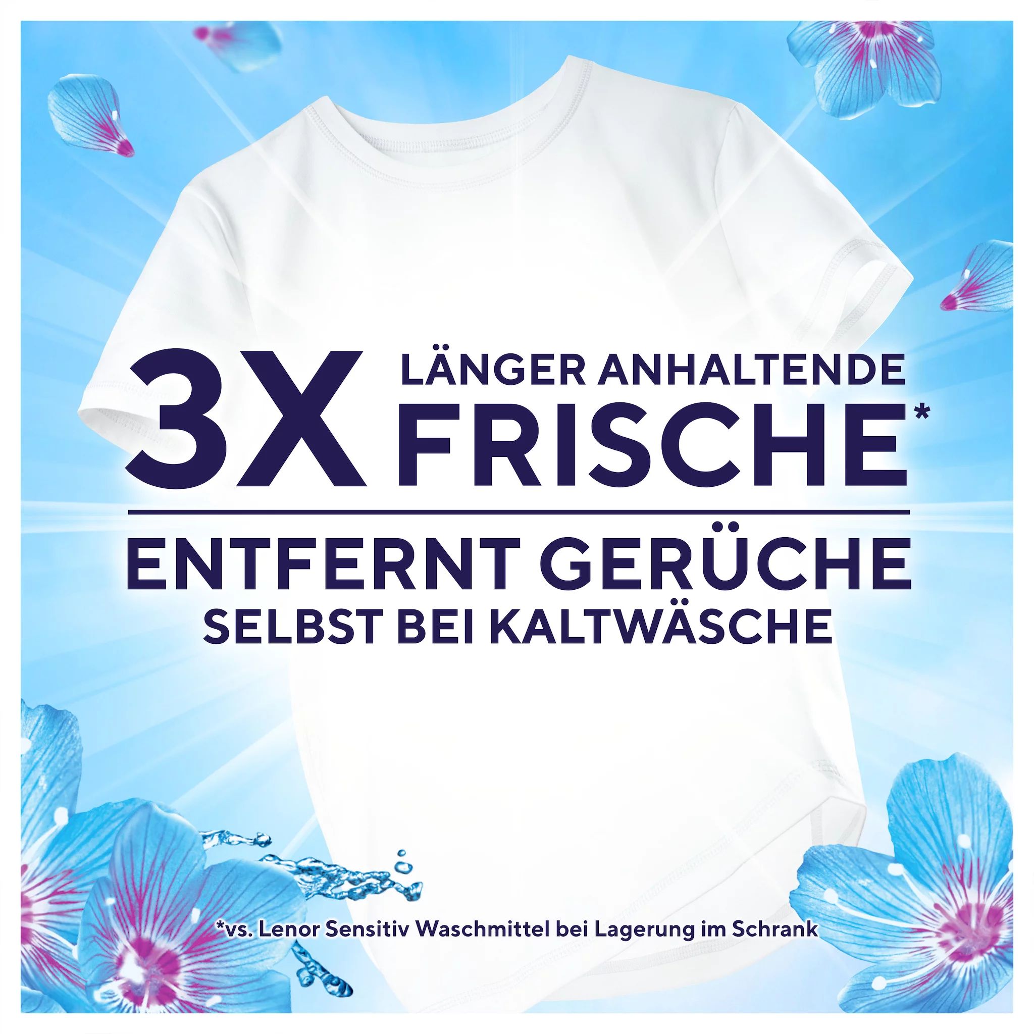 Lenor All-in-1 Pods Aprilfrisch - 12WL