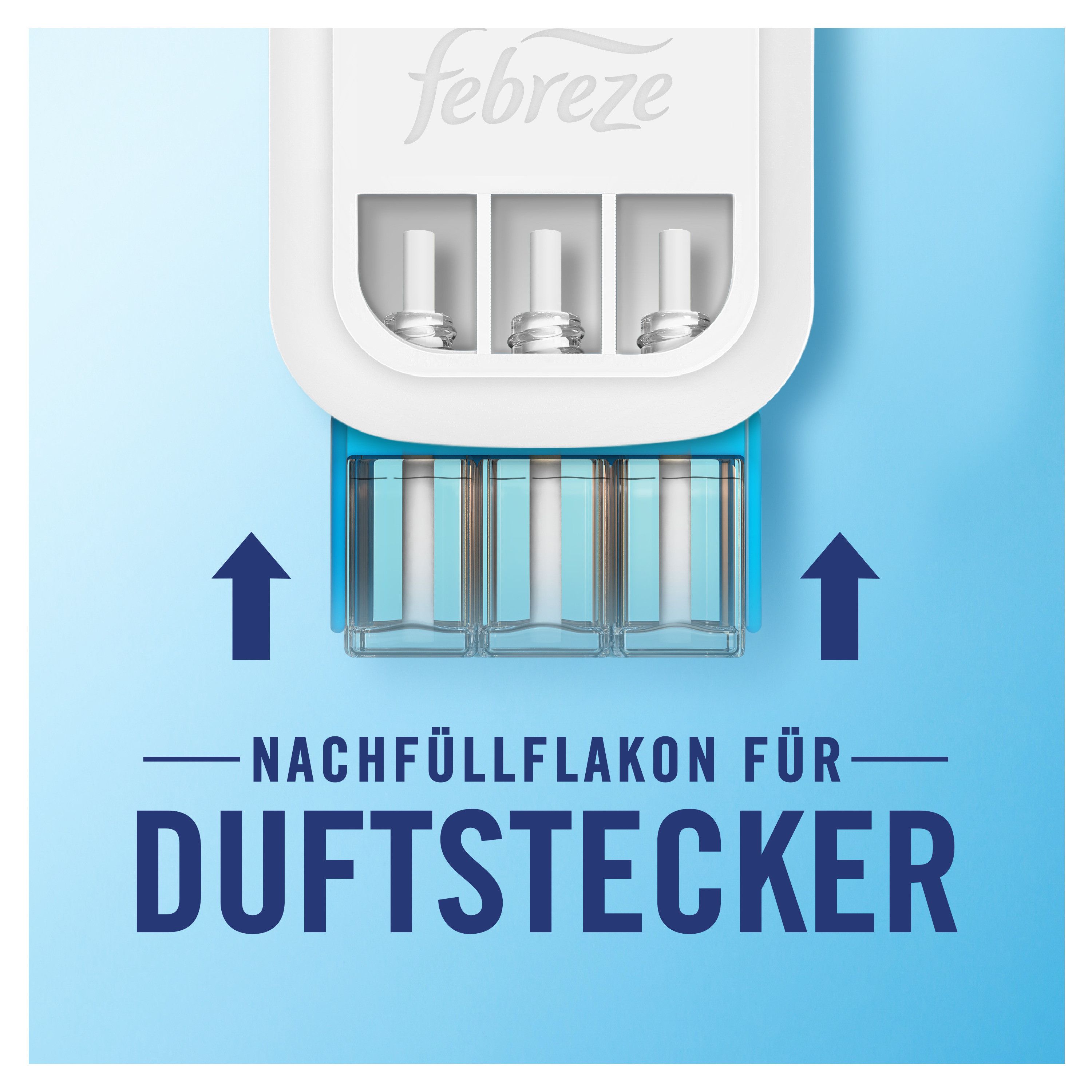 Febreze 3Volution Duftstecker Starterkit