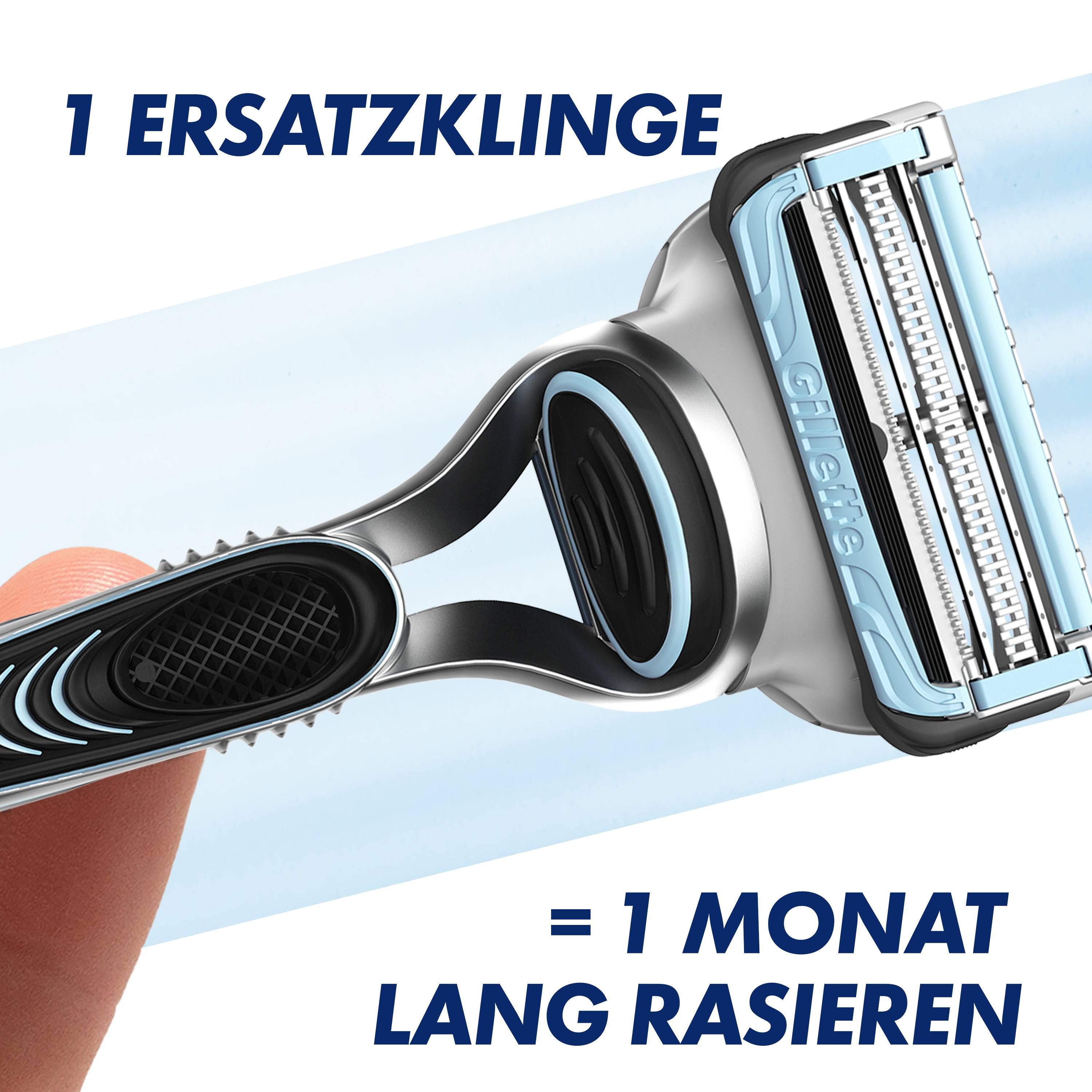 Gillette SkinGuard Sensitive 