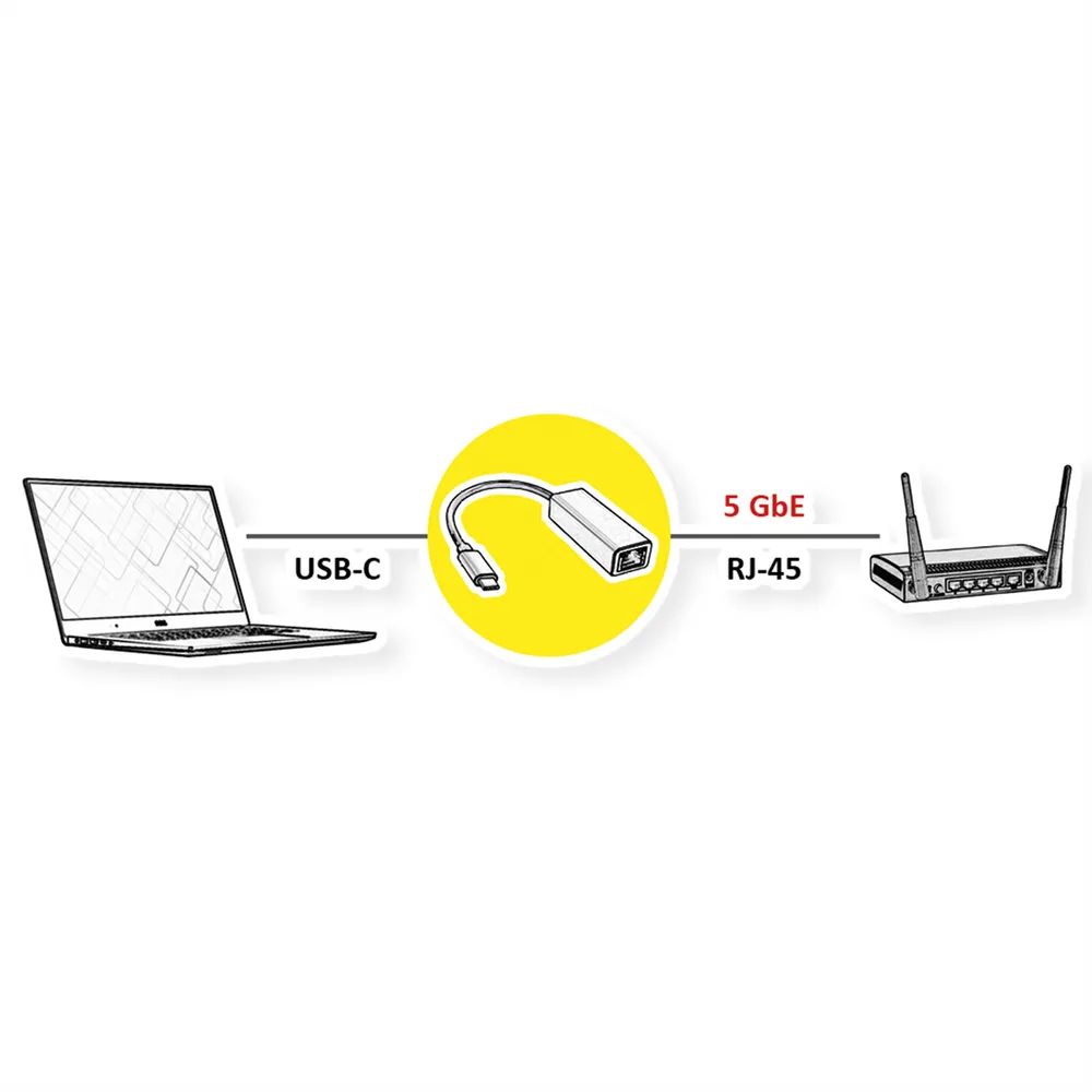 ROLINE USB 3.2 Gen 1 Typ C zu 5-Gigabit-Ethernet Konverter