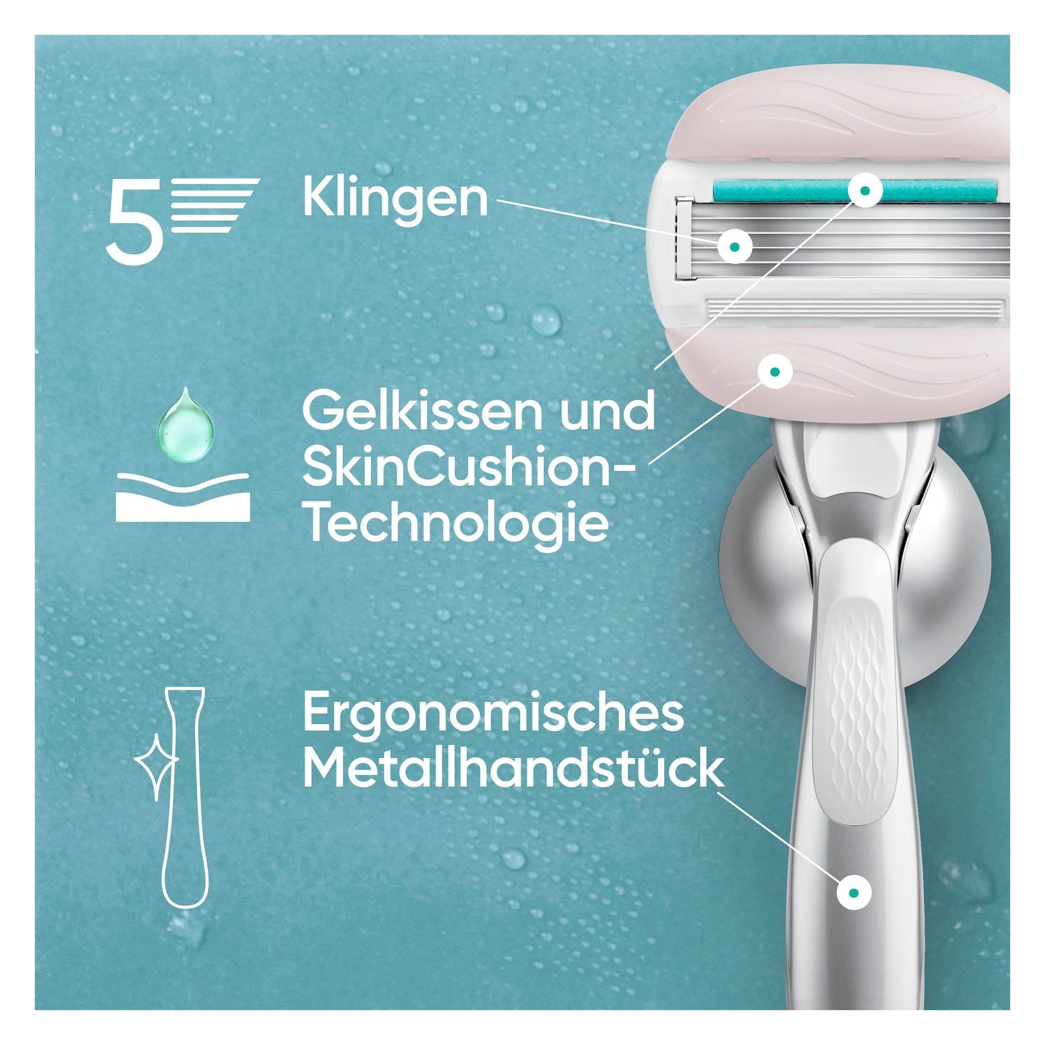 Gillette Venus Pro Comfortglide Sensitive Systemklingen 9er (Big Pack)