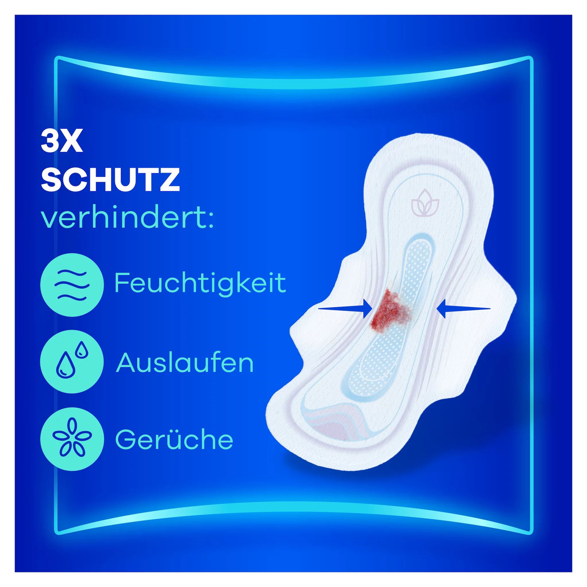 always Ultra Binde Normal mit Flügeln Monatspaket,
