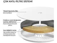 Petkit Trinkbrunnen Wasserfilter 3.0| 5 Stk