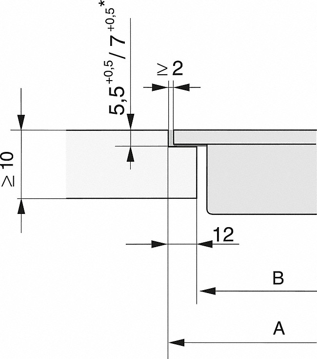 Miele Smartline Tischlüfter CSDA 7001 FL