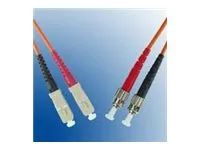 MicroConnect Netzwerkkabel - ST/PC Multi-Modus (M)