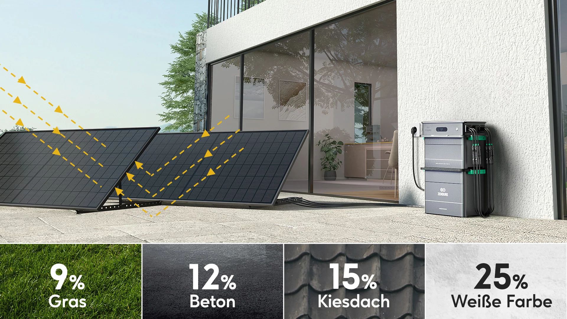 Zendure SolarFlow 800 Pro 2