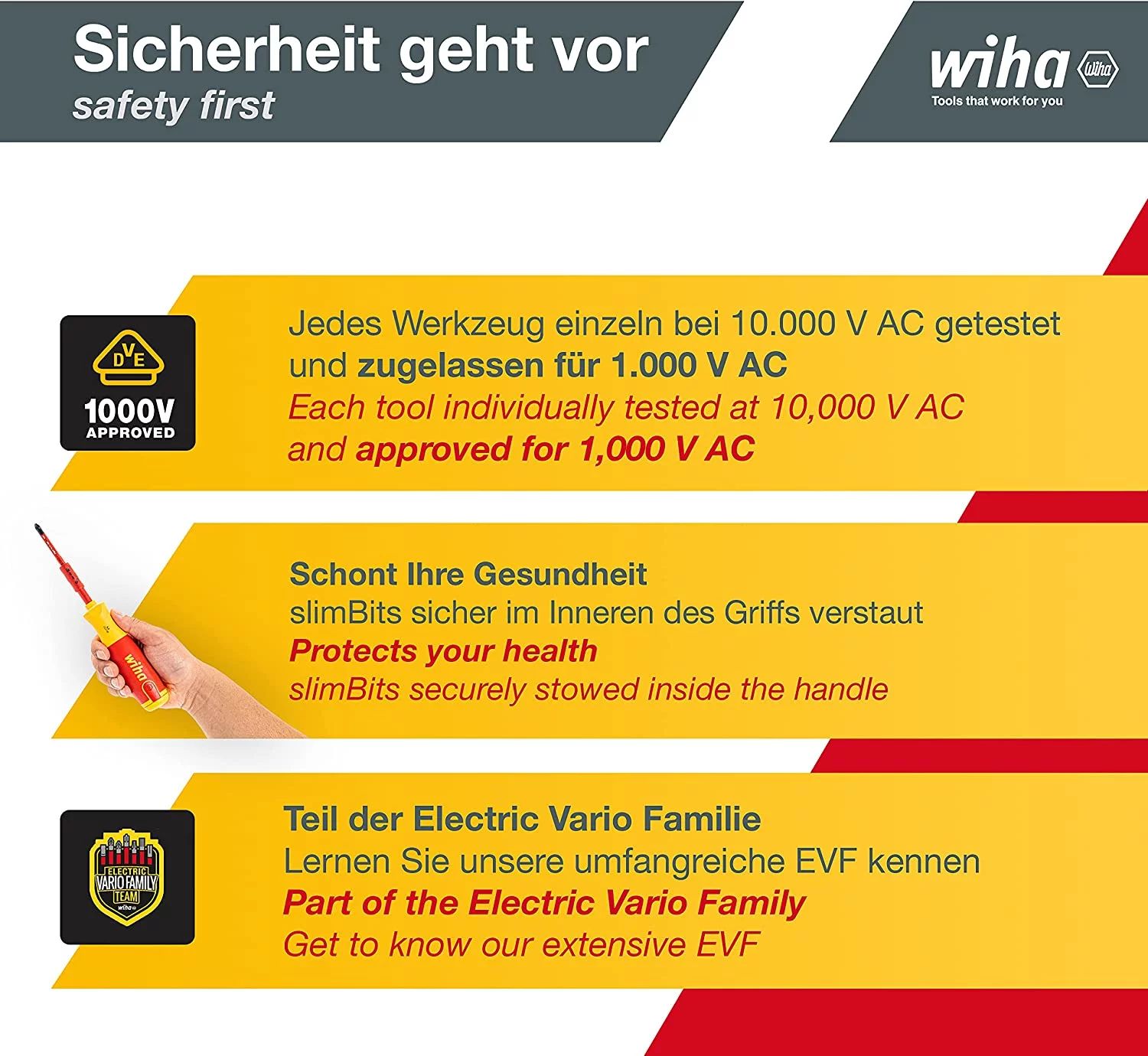 Wiha Schraubendreher mit Bit Magazin LiftUp electric Schlitz, Pozidriv, PlusMinus/Pozidriv