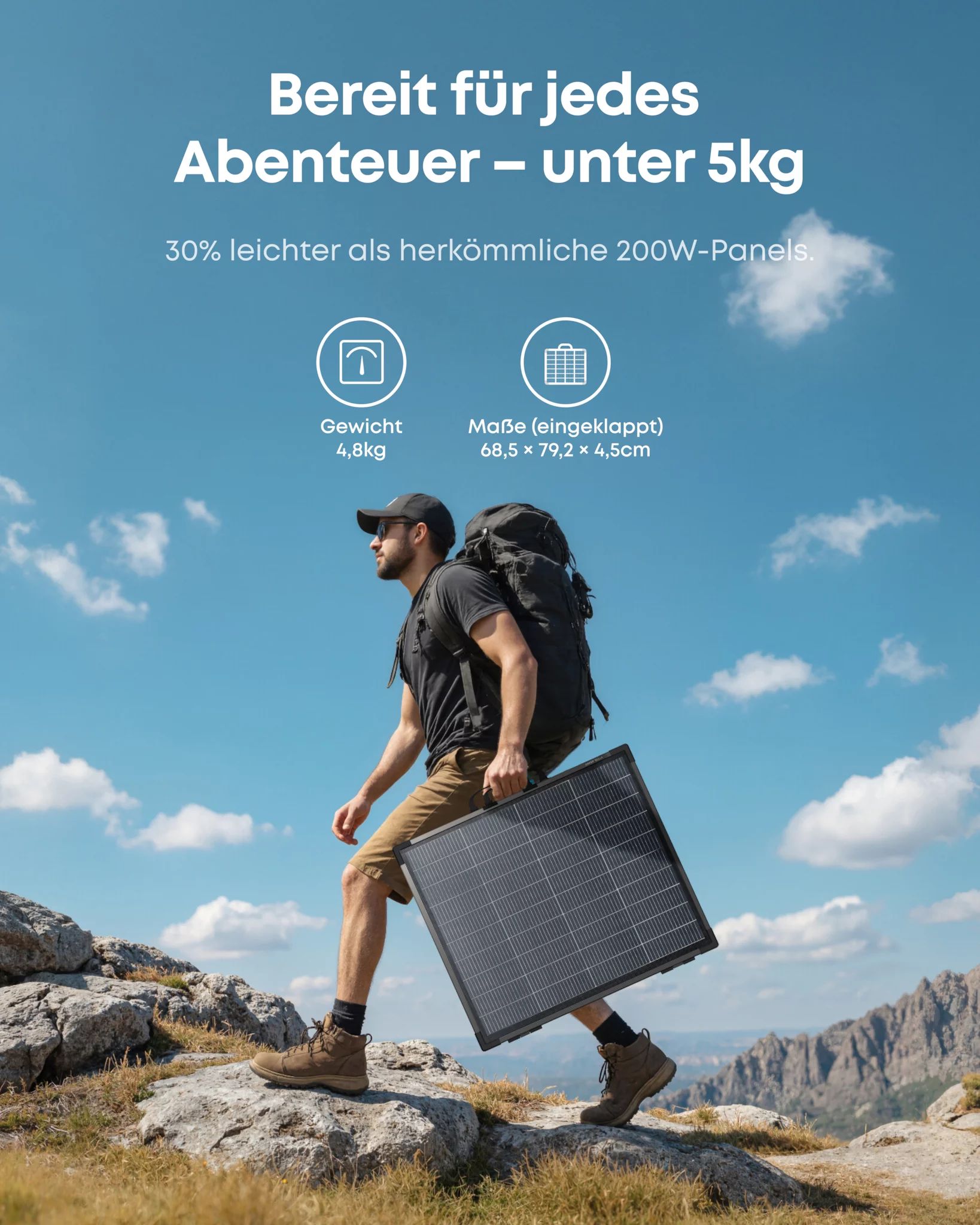 Anker SOLIX PS200 Bifacial Portable Solar Panel