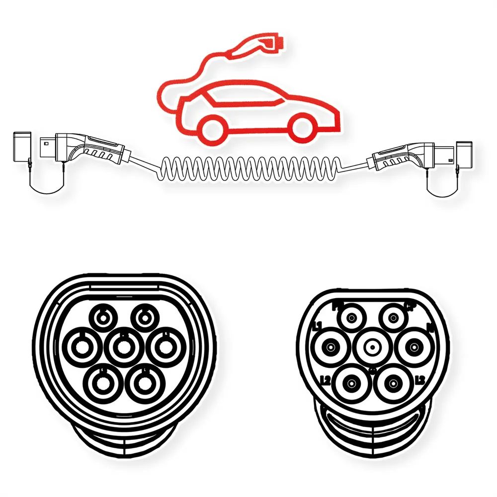 ROLINE E-Auto Spiral-Ladekabel Typ2, 3-phasig, 480VAC (3P+N+E), 32 A, 22 kW, max. 5m