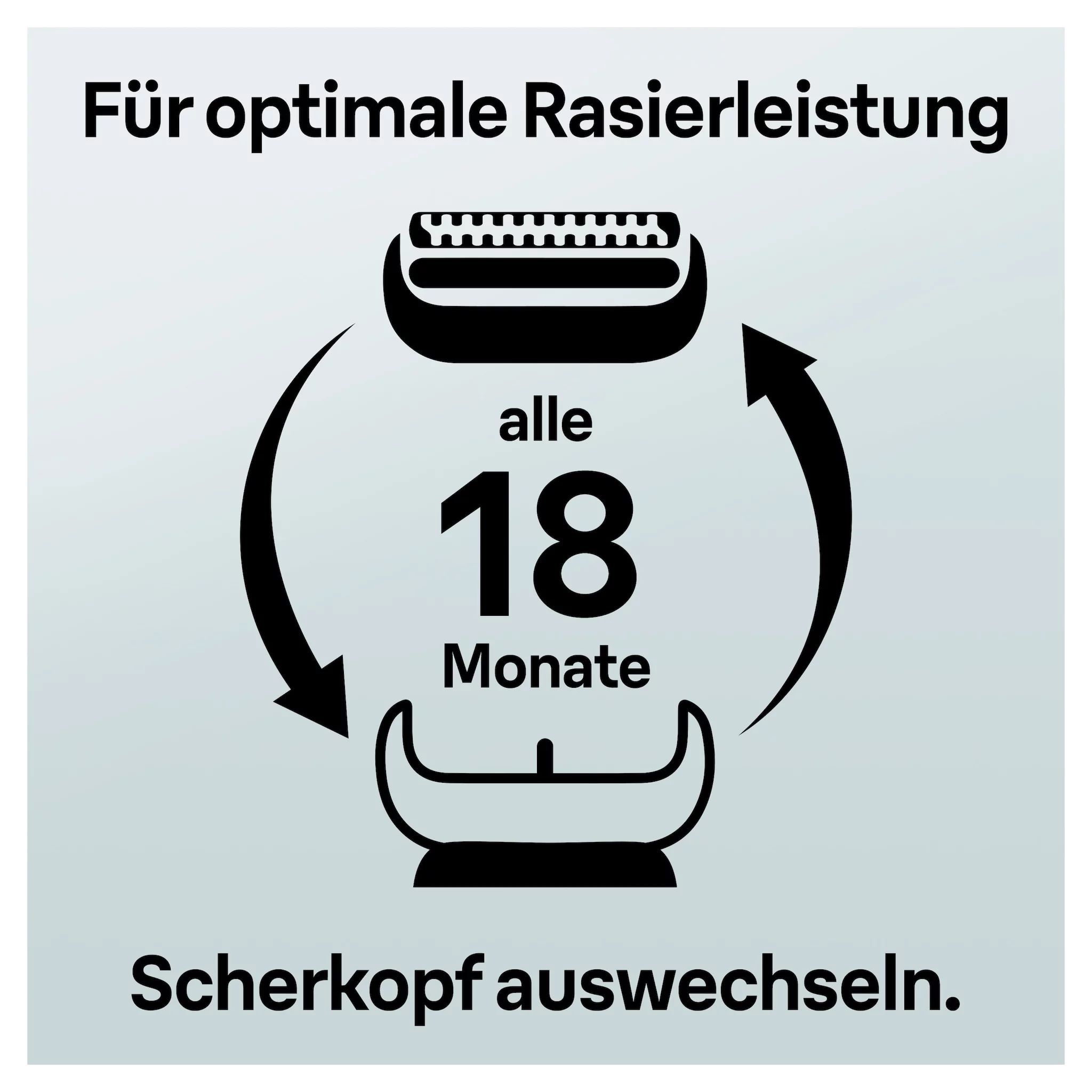 Braun 83M Kombipack