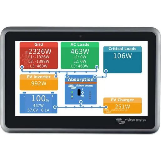 Victron EKRANO GX / VICTRO BPP900480100