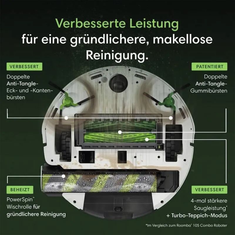 iRobot Roomba Combo Max 775 - Weiß