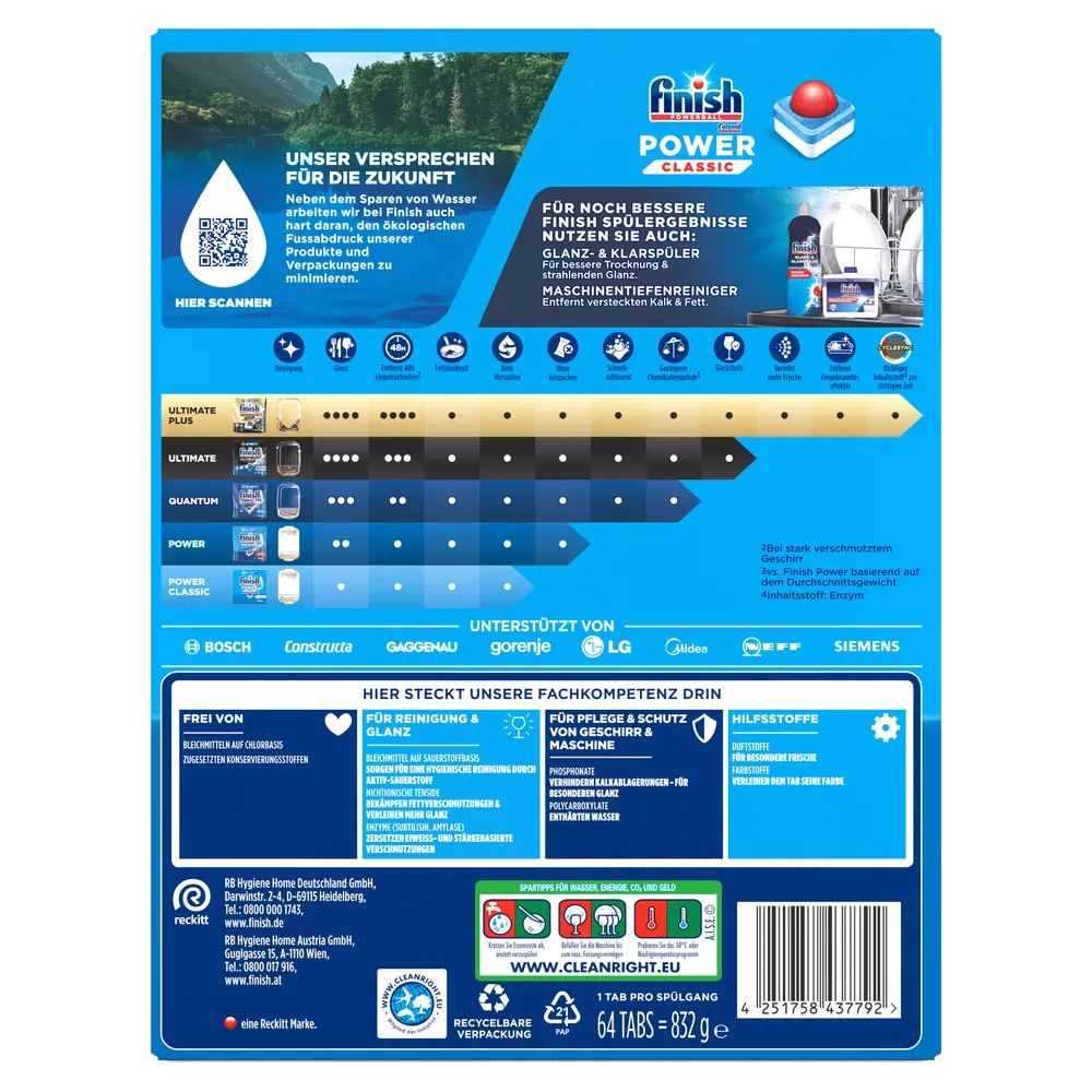 Finish Power Classic Maxipack Fresh 64 Tabs 