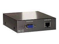 LevelOne ViewCon AVE-9200 Cat.5 Audio/Video Receiver