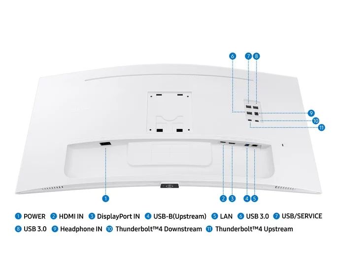 Samsung ViewFinity S6 S34C650TAU