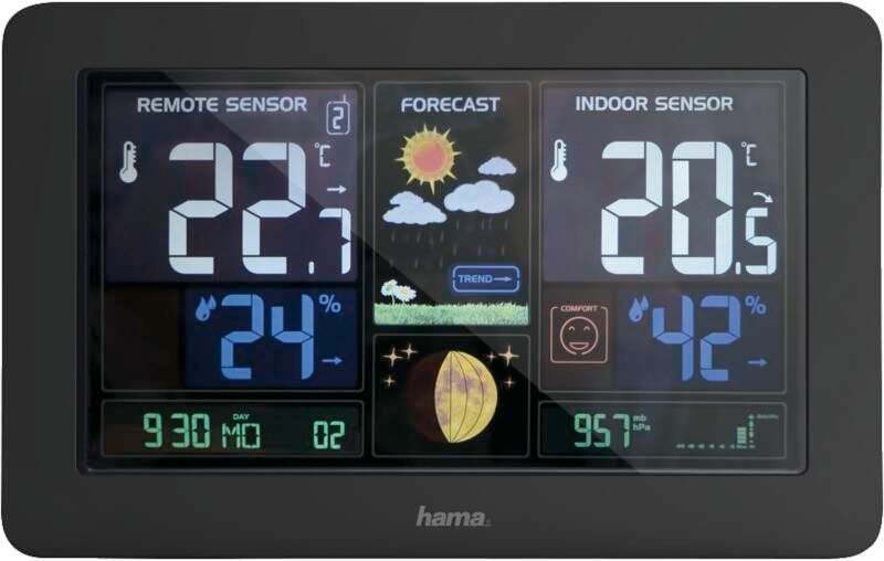 Hama 186380 FARBWETTERST. PREMIUM mit USB