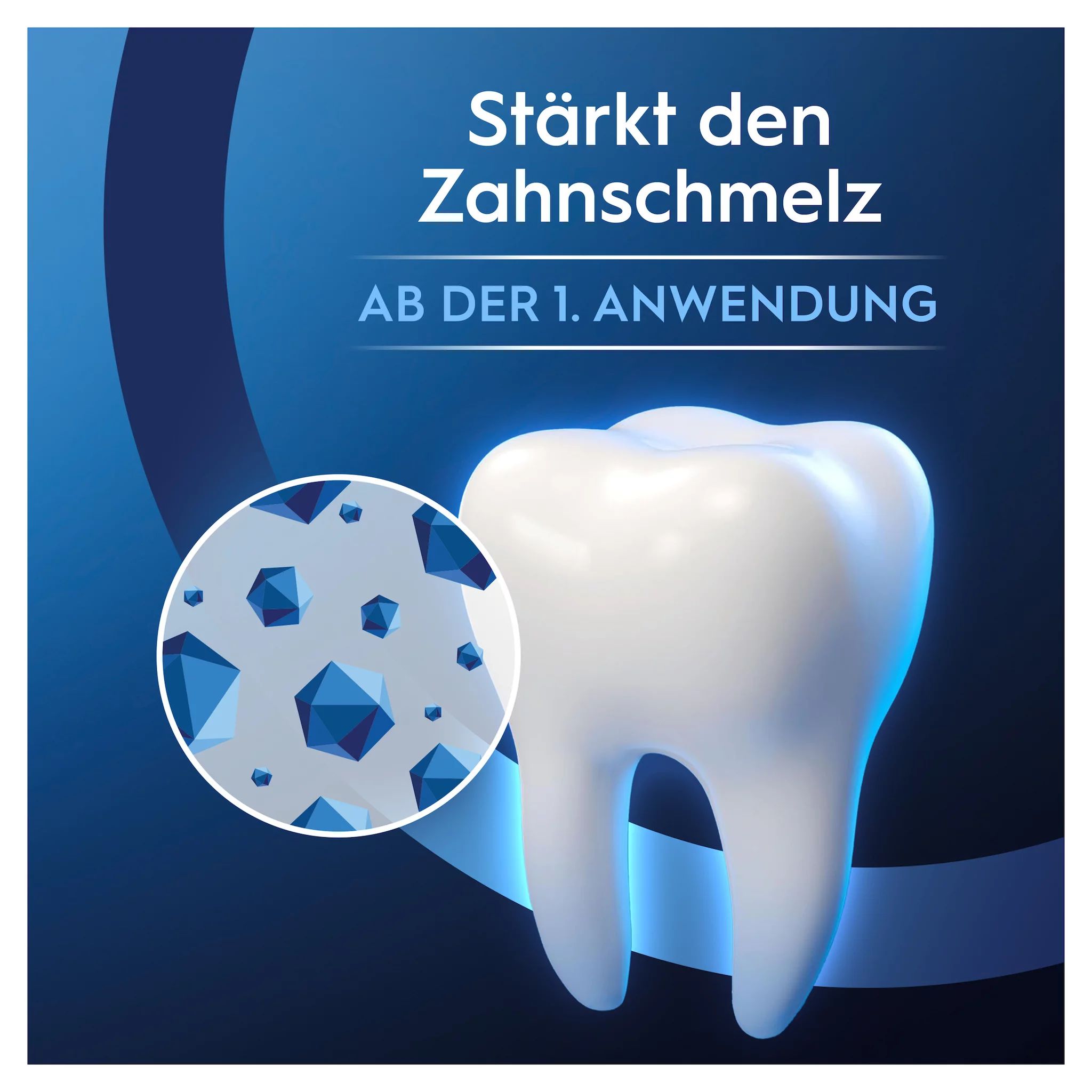 Oral-B Professional Zahnschmelzstärkung