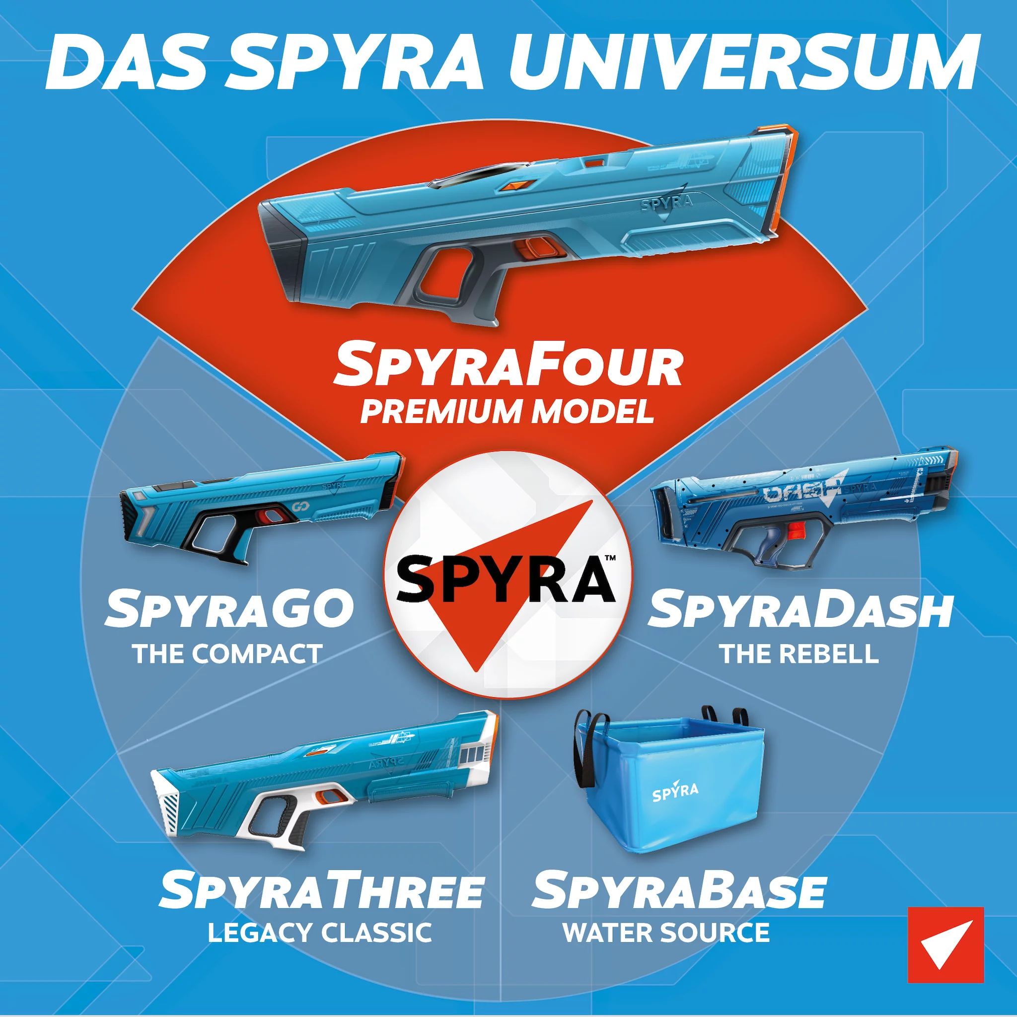 SpyraFour, Blue