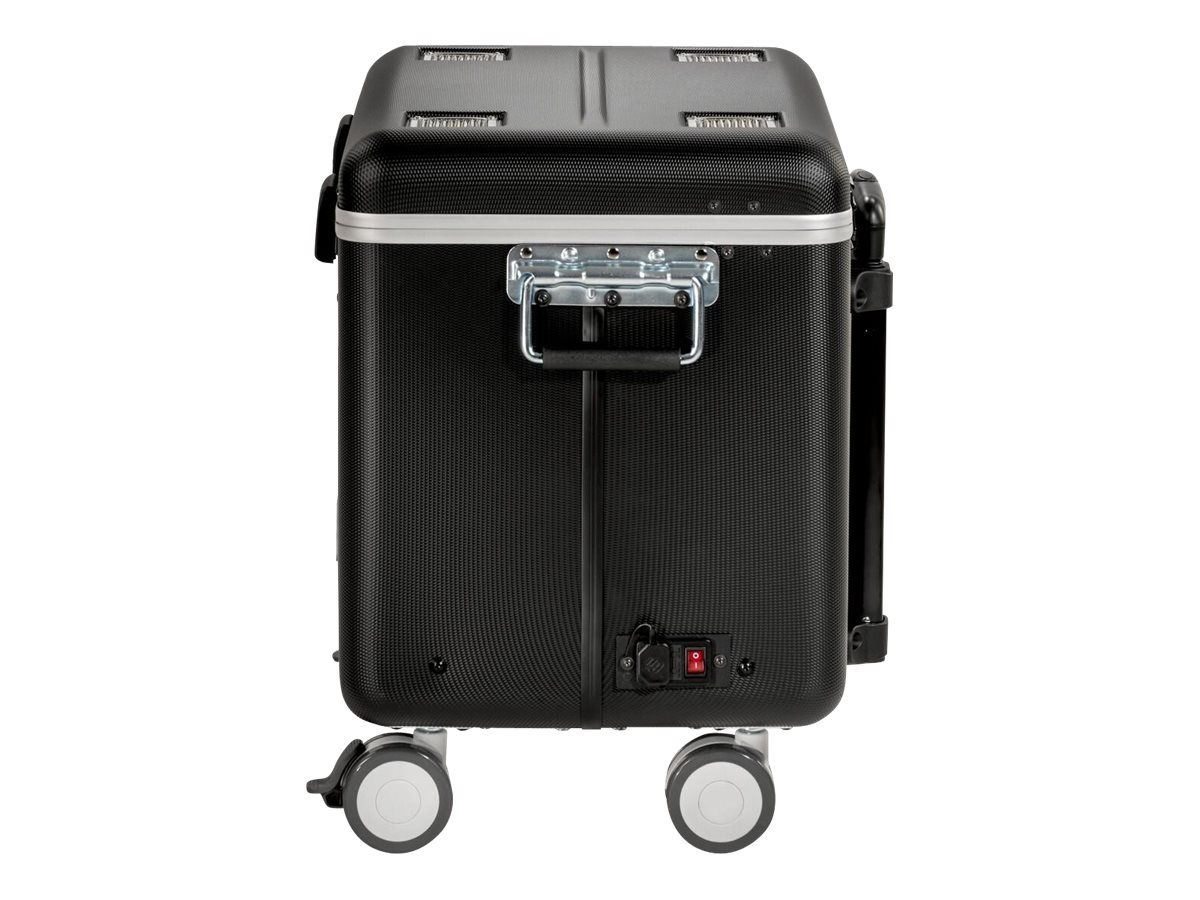 PARAT PARAPROJECT Case TC10 EDUCOVER+/KidsCover - Wagen (nur Laden)