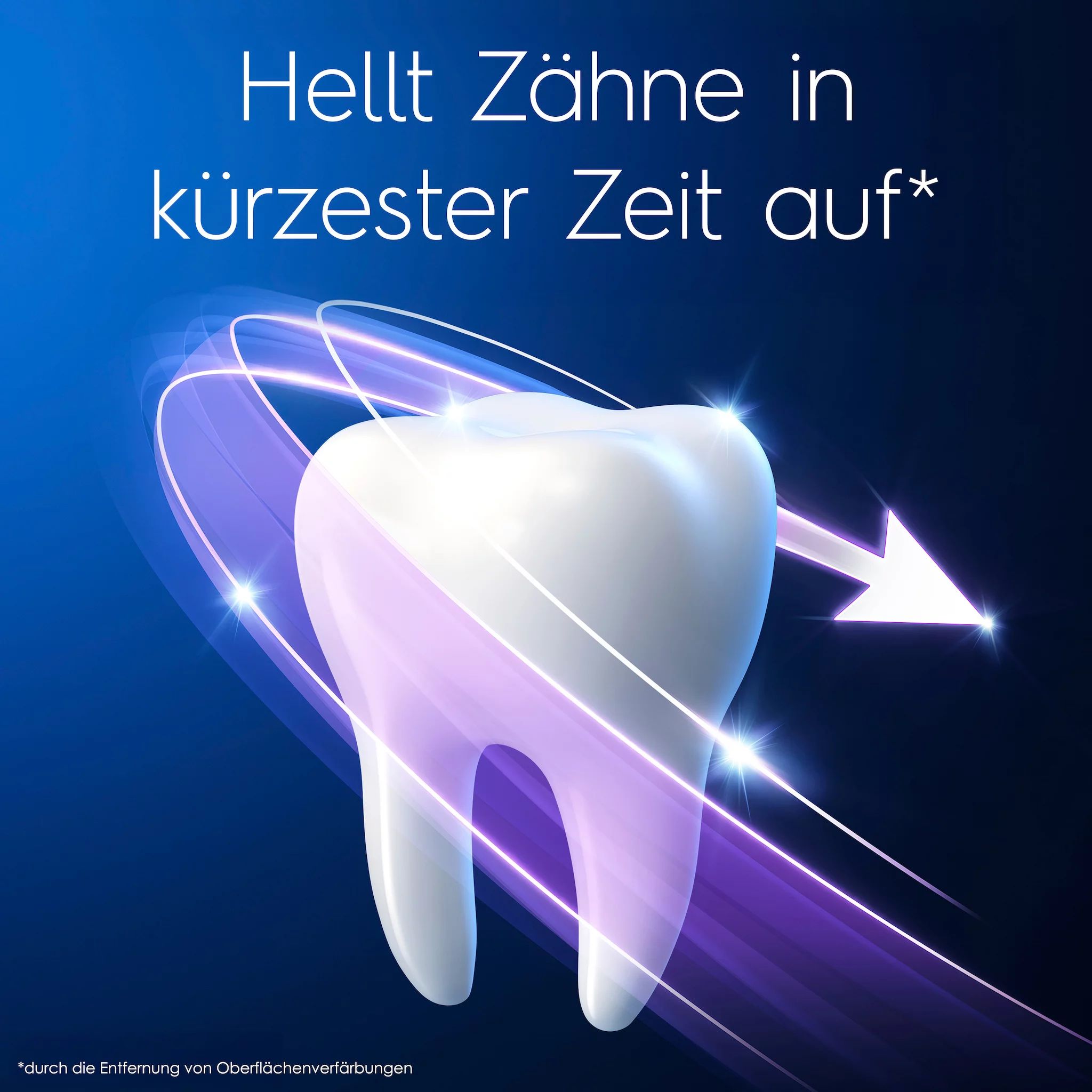 Oral-B 3D White Express Frisches Strahlen 2x75ml
