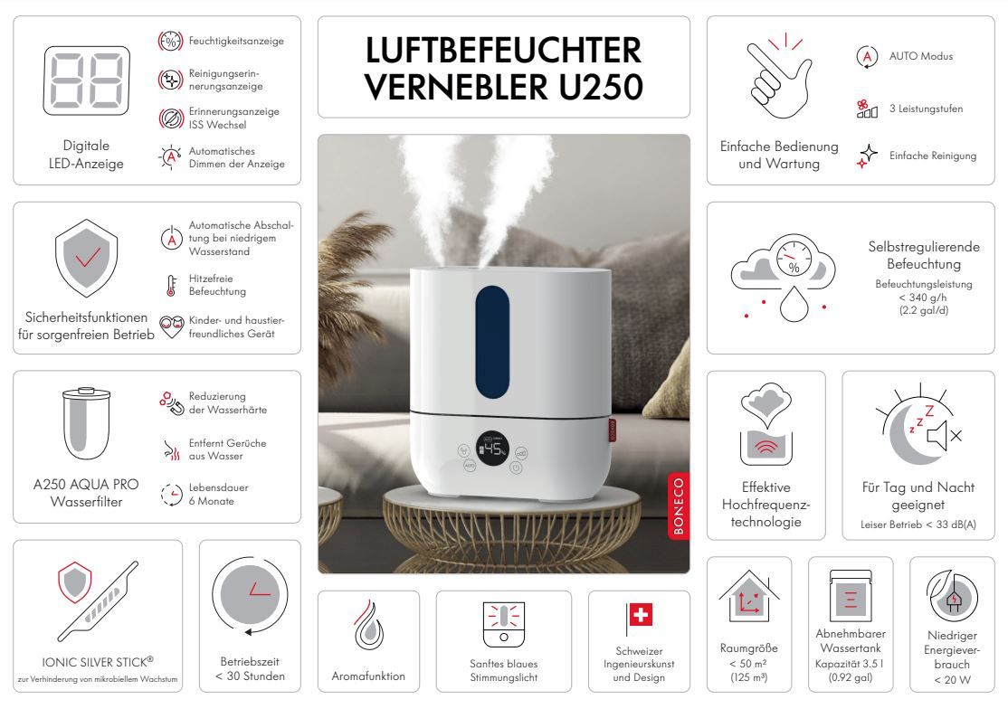 Boneco Vernebler U250, Weiß