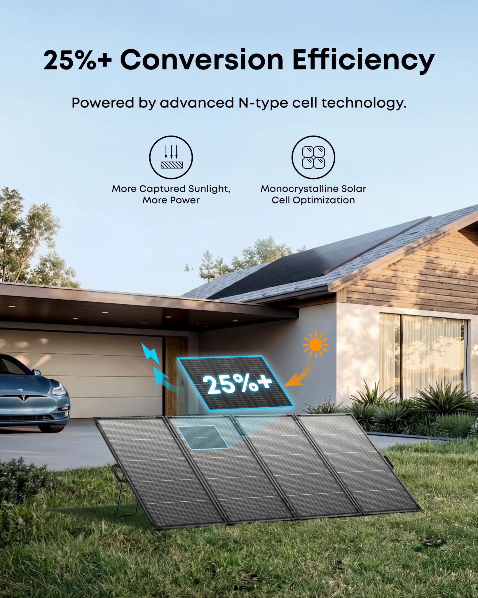 Anker SOLIX PS400 Bifacial Portable Solar Panel