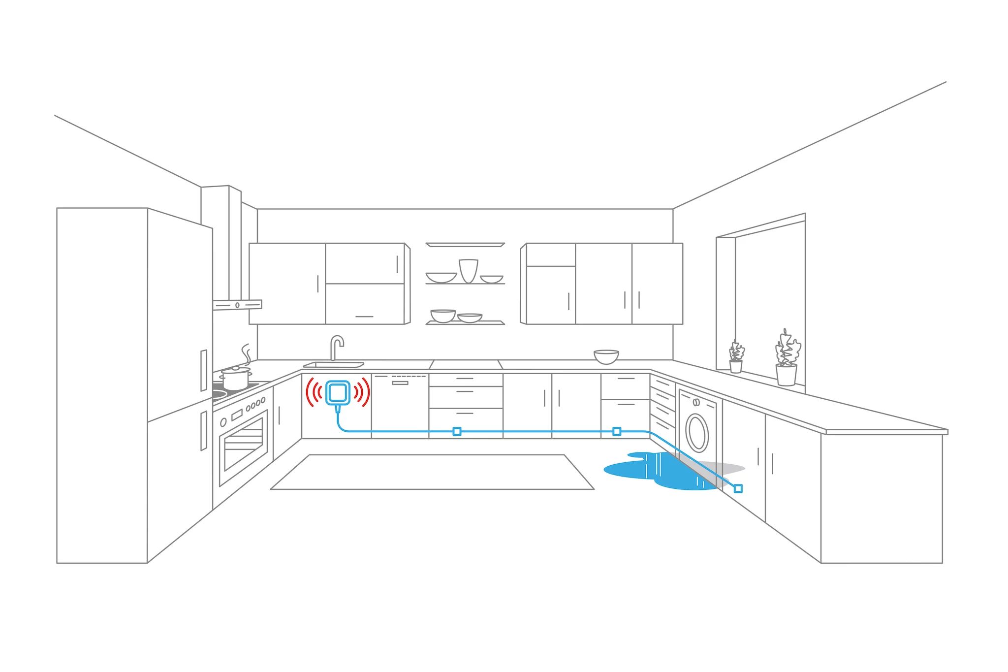 Eve Systems Wassersensor Eve Water Guard Smart Home