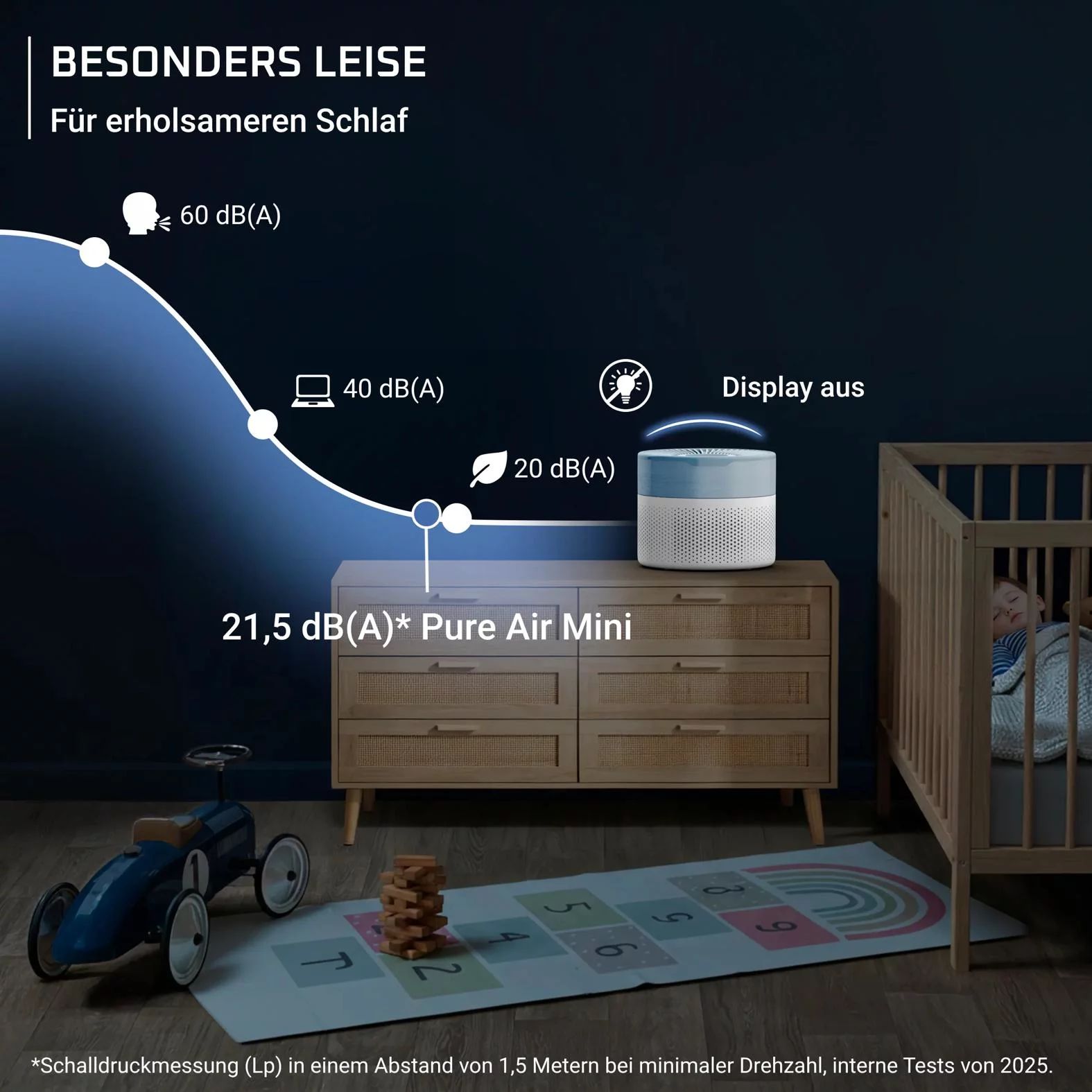 Rowenta PU1520 Luftreiniger Pure Air Mini HEPA Allergy+ Filterung - ALTITUDE