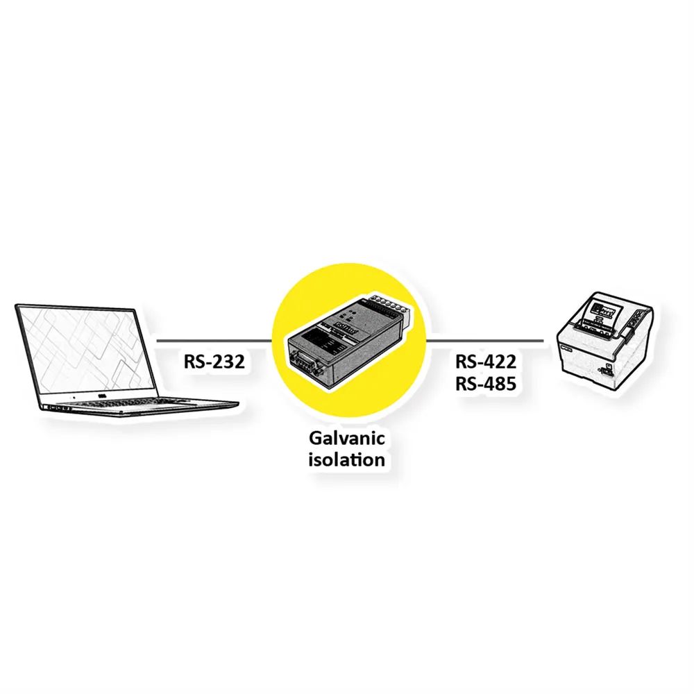 ROLINE RS232 nach RS422/485 Konverter für DIN Hutschiene, selfpowered