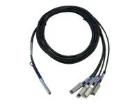 Cisco Direct-Attach Breakout Cable - Netzwerkkabel - QSFP+ (M)