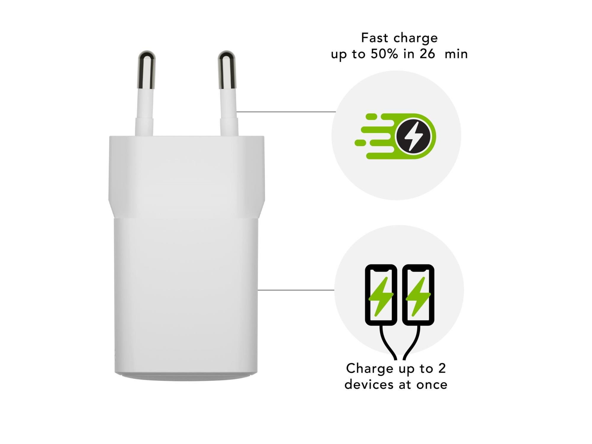 dbramante1928 re-charge - Netzteil - 25 Watt - 2 Ausgabeanschlussstellen (USB-C, USB)