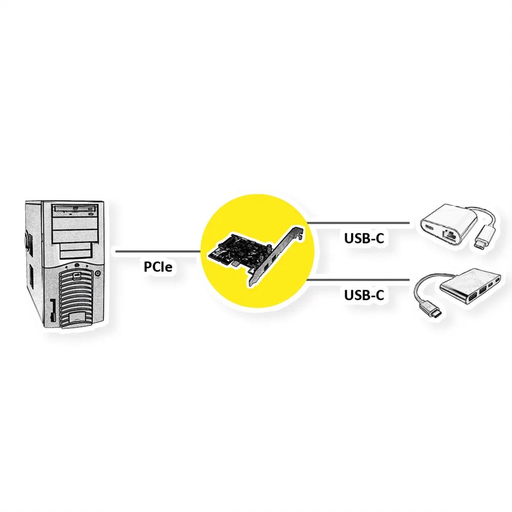ROLINE PCI-Express-Karte, USB 3.2 Gen 2, 2x USB-C