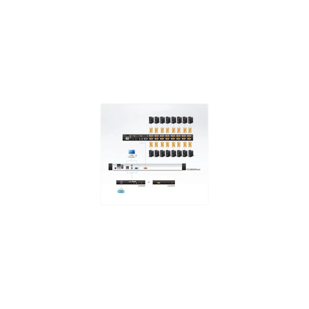 ATEN CL5800N Konsole