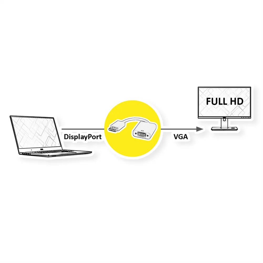 ROLINE DisplayPort-VGA Adapter, DP ST - VGA BU, Aktiv