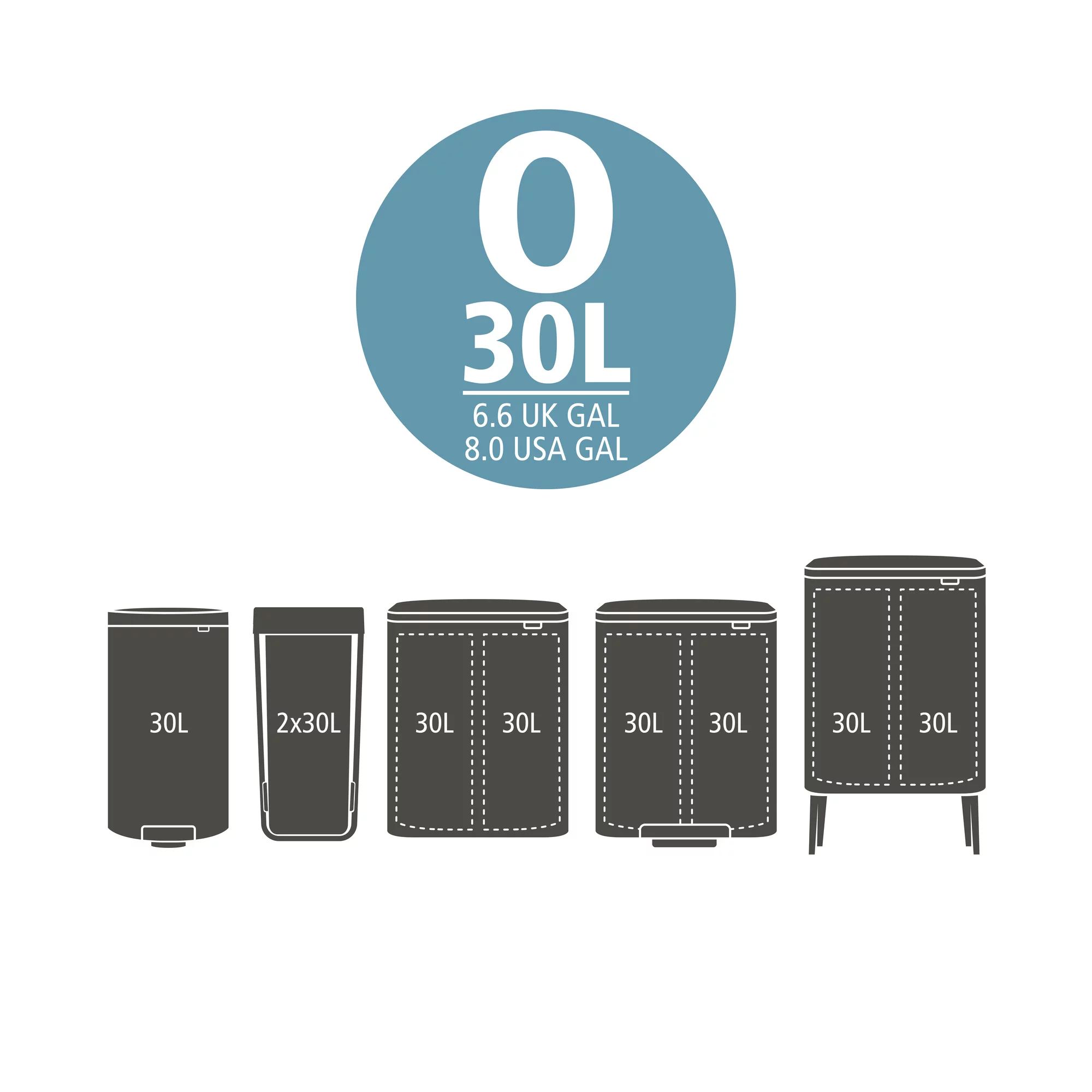 Brabantia Müllbeutel Spenderverpackung PerfectFit Beutel 30 L (O) 40Stk