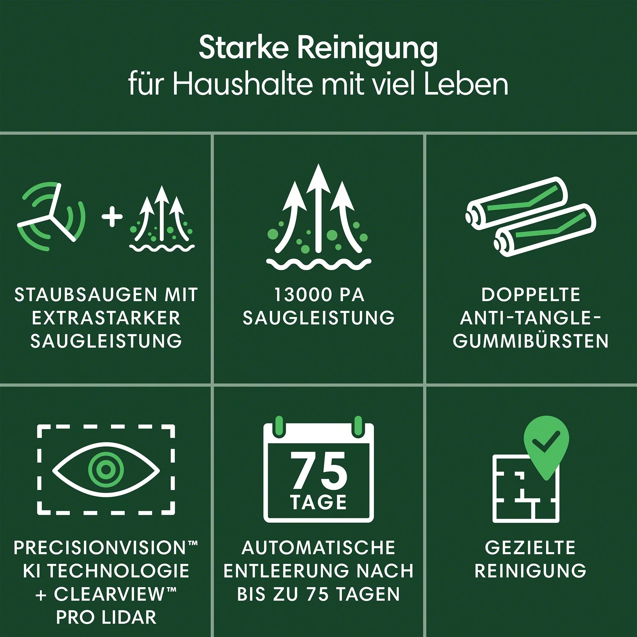 iRobot 705 Max Open-Box