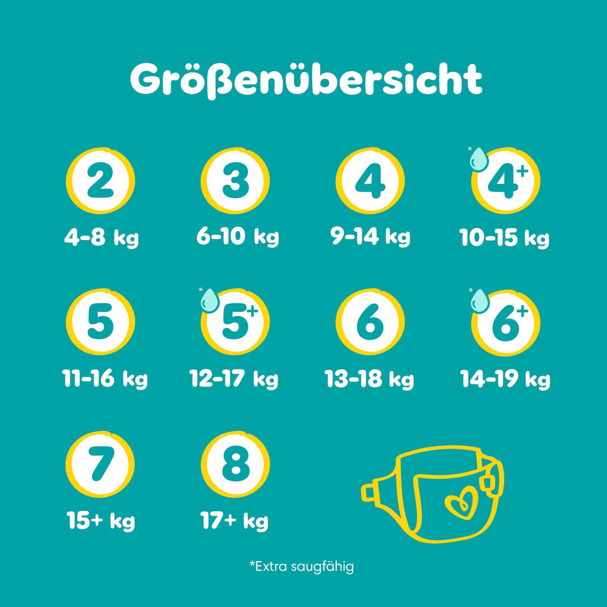 Pampers Baby Dry Gr.4 Maxi 9-14kg Single Pack