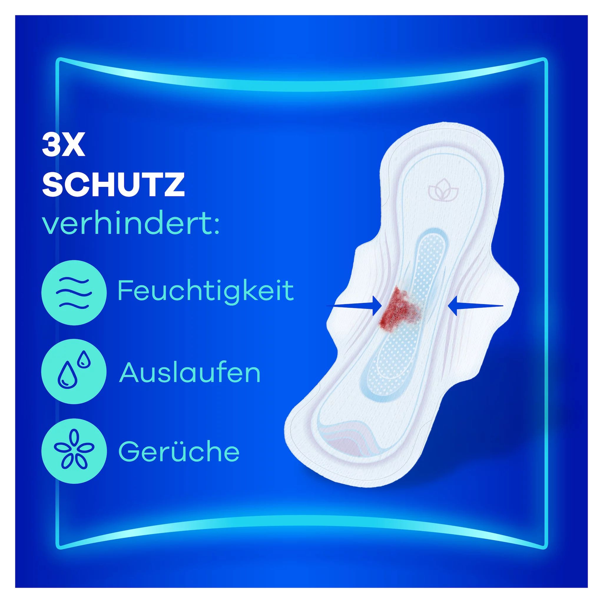 always Ultra Binde Night mit Flügeln Monatspaket, 