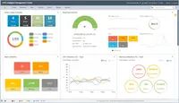 HPE Intelligent Management Center Intelligent Analysis Reporter