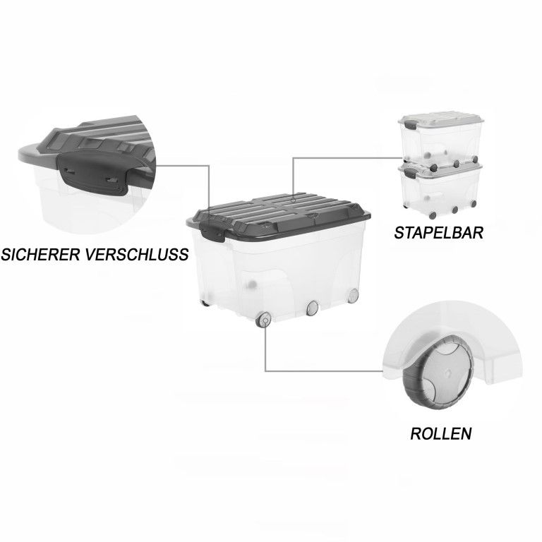 Rotho Rollbox 57 l ROLLER 6