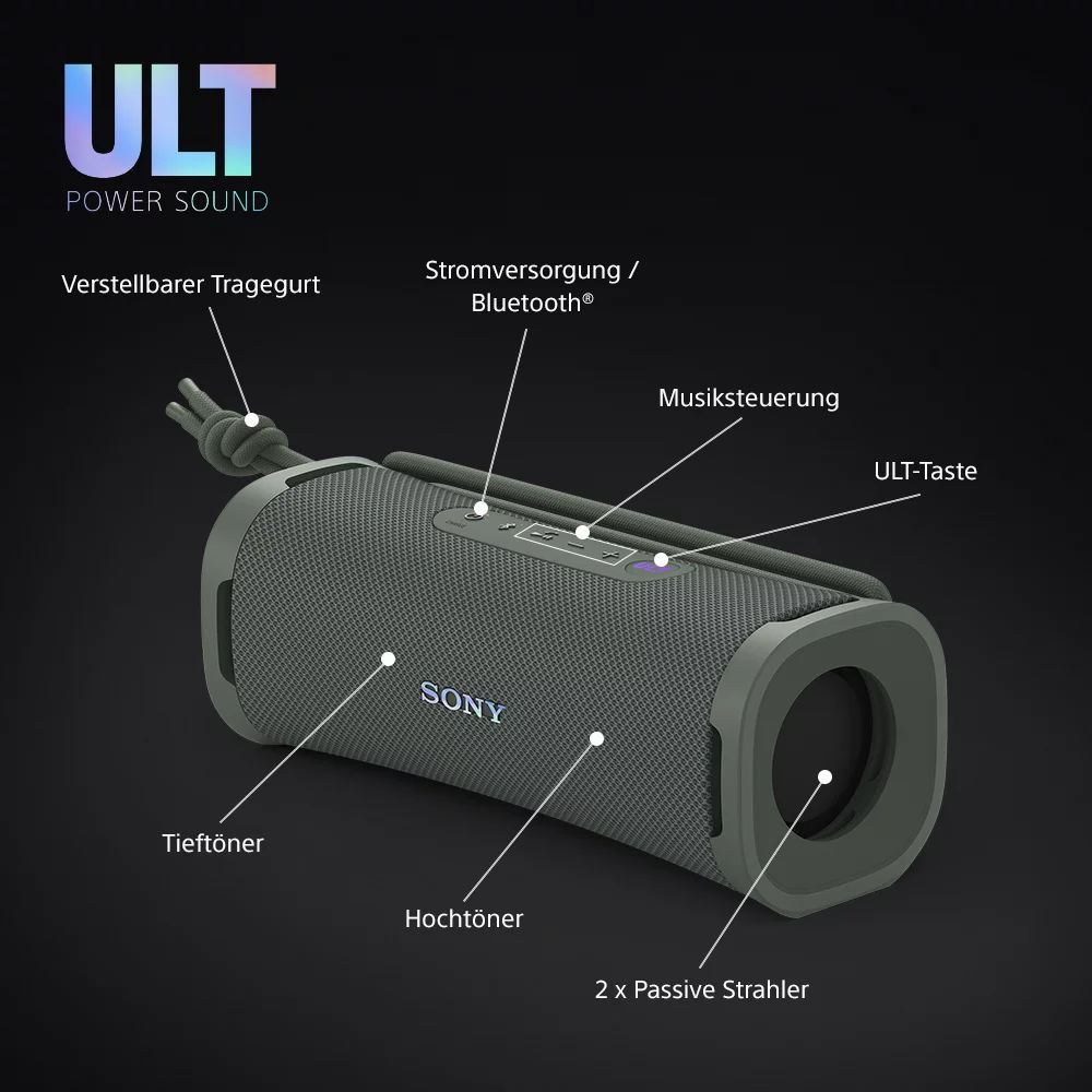 Sony ULT FIELD 1 - Ult Power Sound Series - Lautsprecher (grau) Open-Box