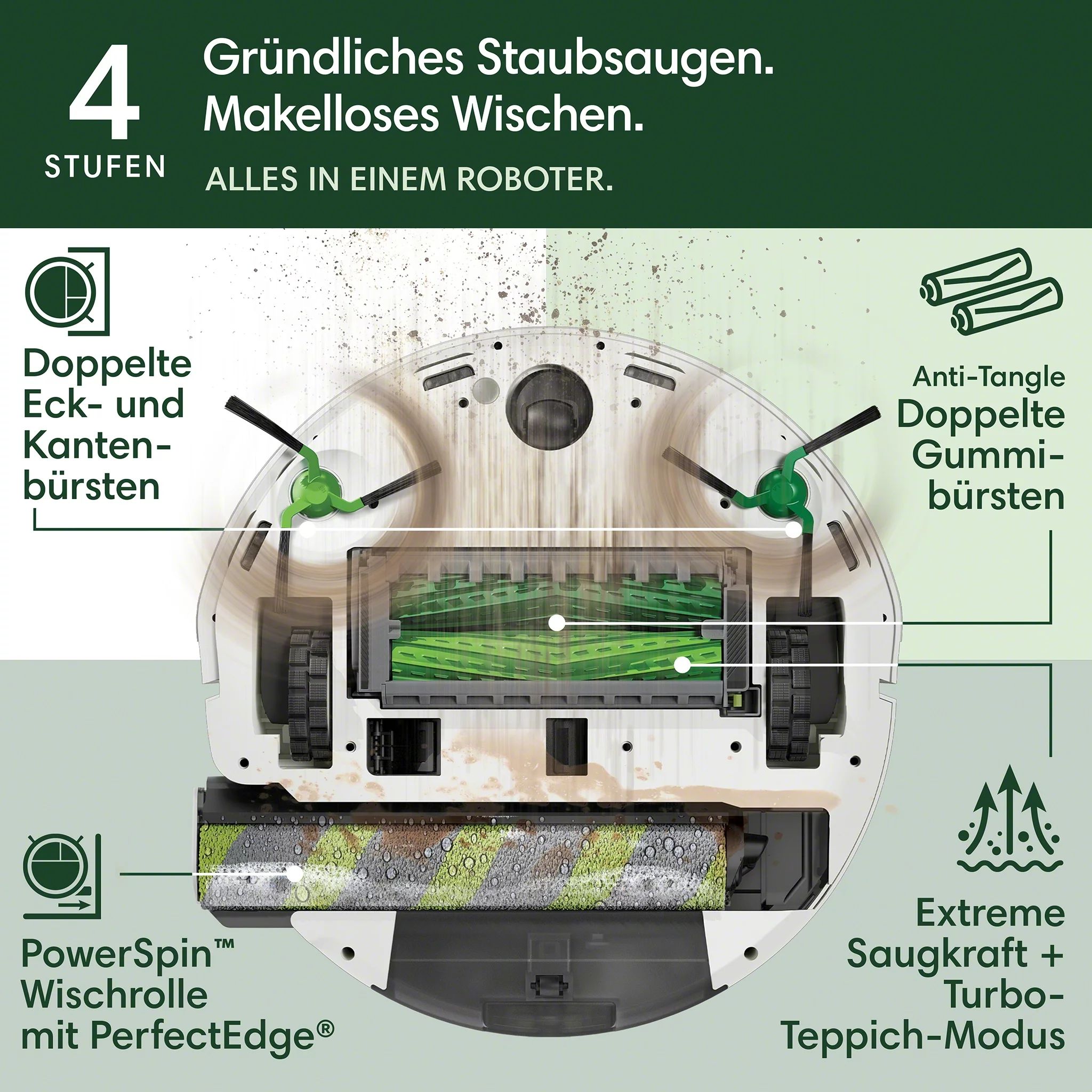 iRobot 705 Combo Max Open-Box
