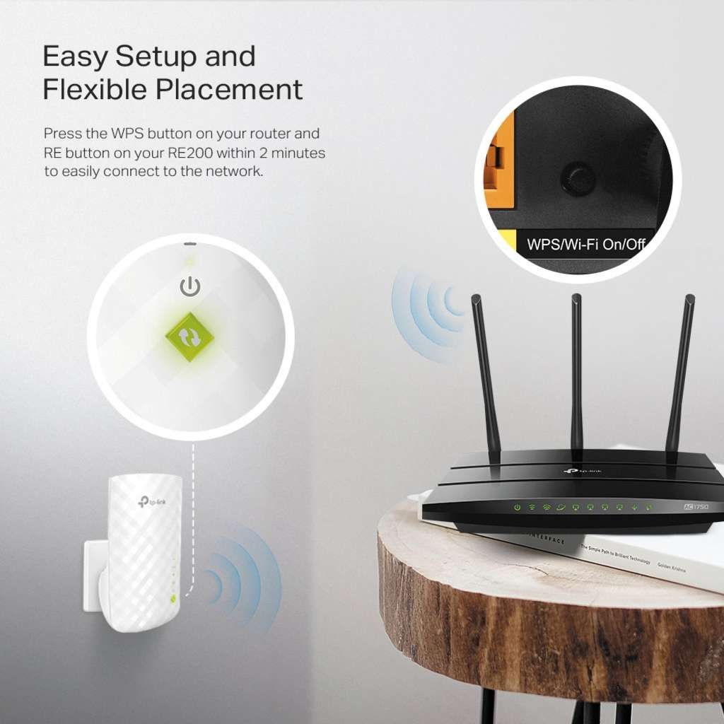 TP-LINK RE200 - Wi-Fi-Range-Extender - Wi-Fi 5