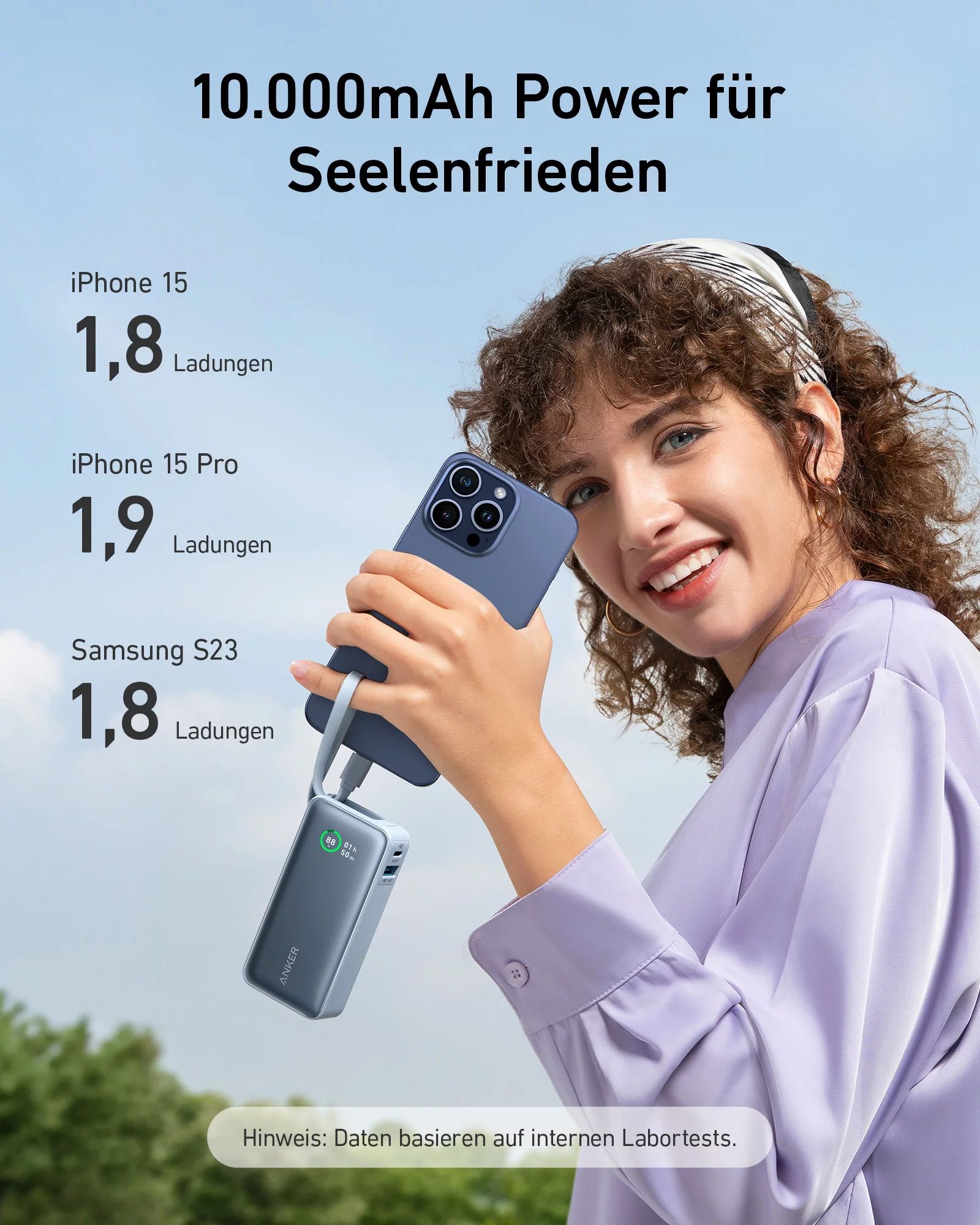 Anker Innovations 545 Nano Power Bank PD 30W 2C/2A waterproof - Akku