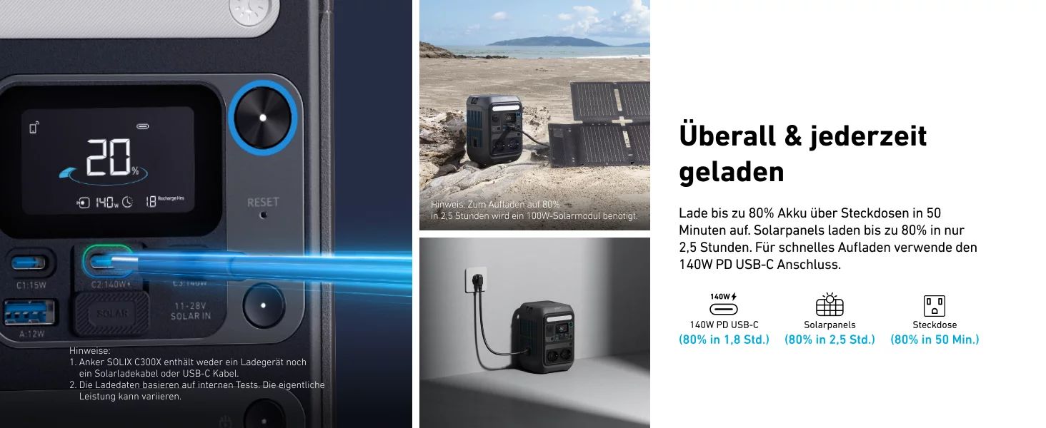 Anker Innovations SOLIX C300X DC+ PS60 Faltbares Solarpanel