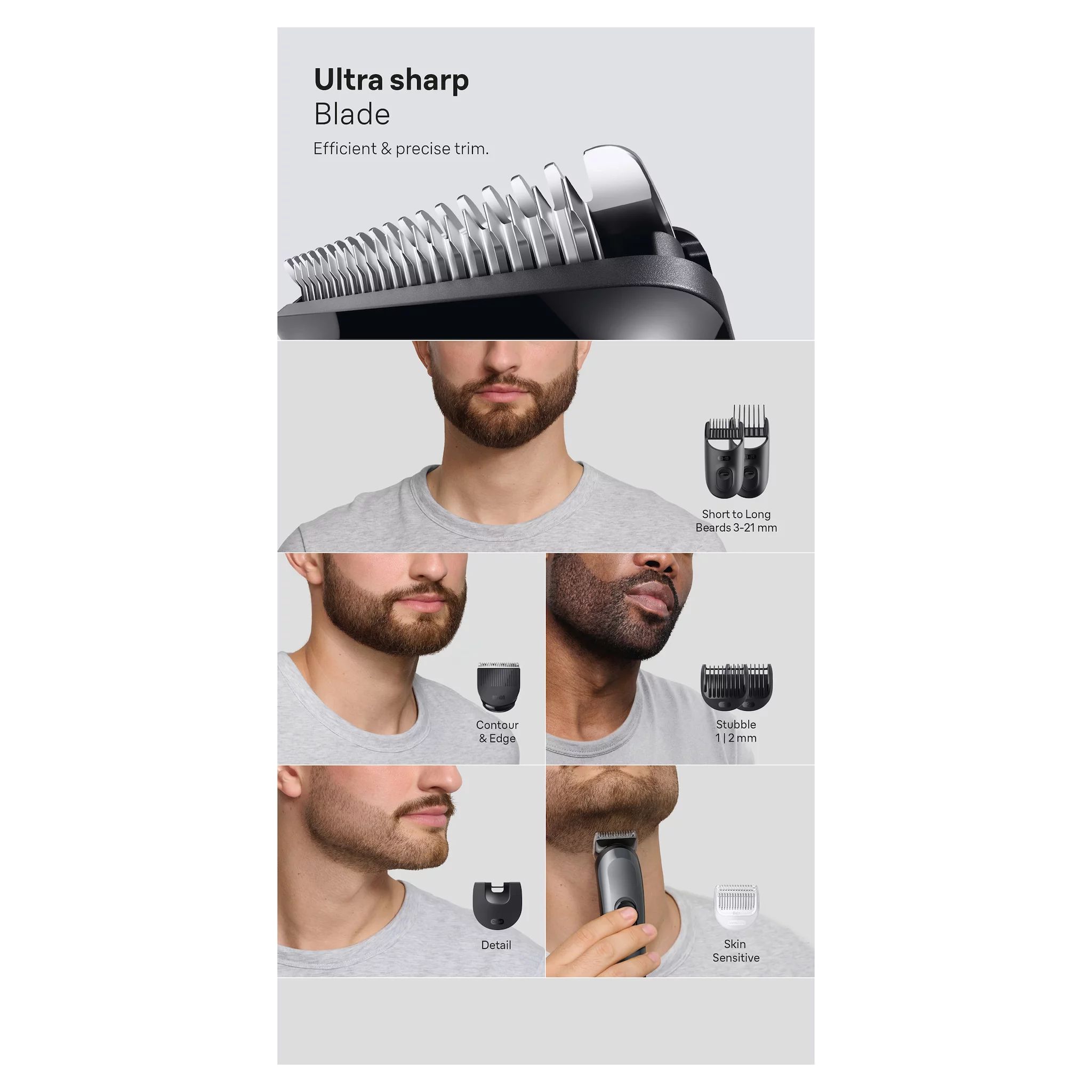 Braun Series 3 All-In-One Style Kit AIO3540