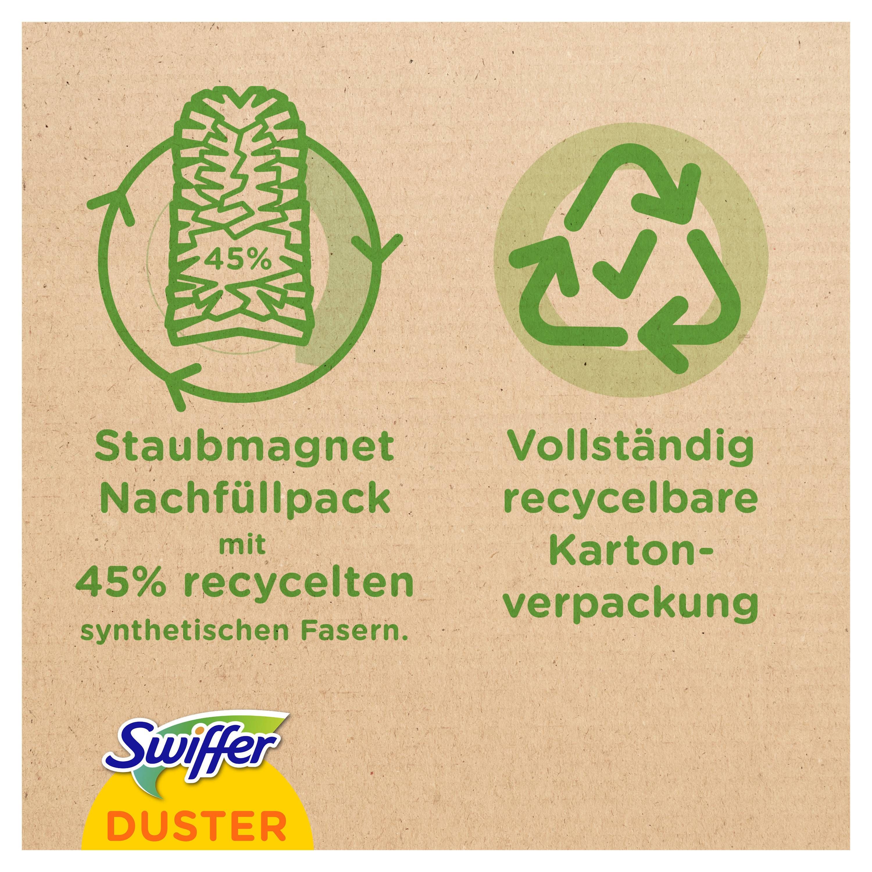 Swiffer Staubmagnet Starterset 