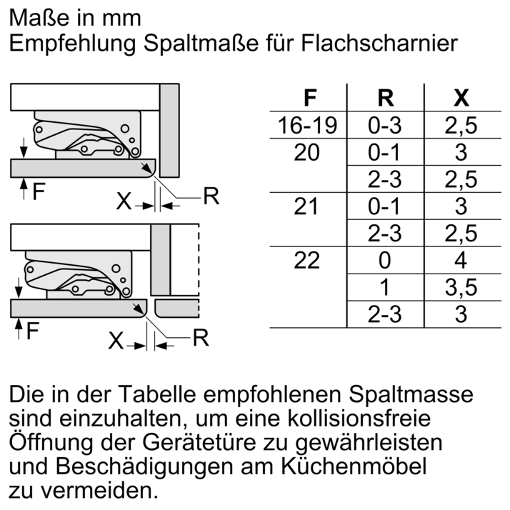 Siemens KU15LAXF0